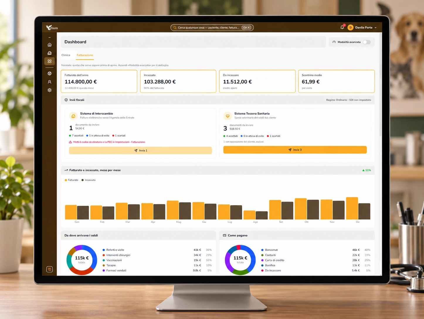 Dashboard fatturazione con stato degli invii SDI e Sistema TS in Vetium